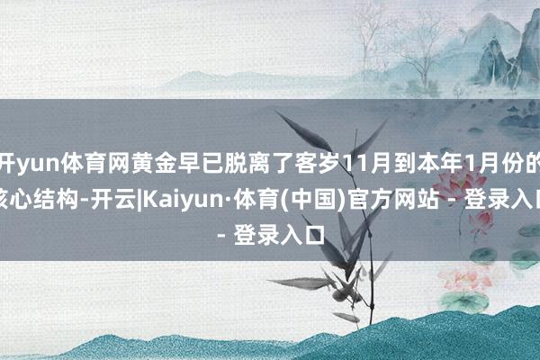 开yun体育网黄金早已脱离了客岁11月到本年1月份的核心结构-开云|Kaiyun·体育(中国)官方网站 - 登录入口